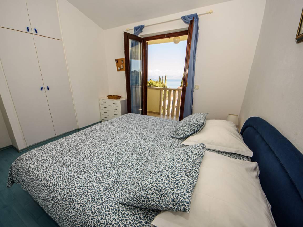 Vakantiehuis met privézwembad en zeezicht in Brač/Supetar, Kroatië voor 10 personen foto 25