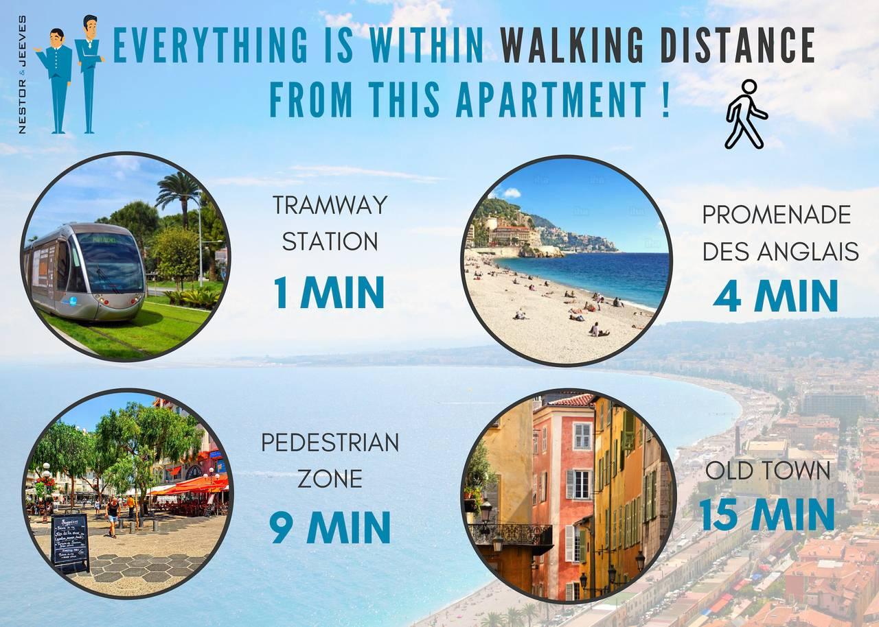 Vakantieappartement in Nice, Frankrijk voor 2 personen foto 4