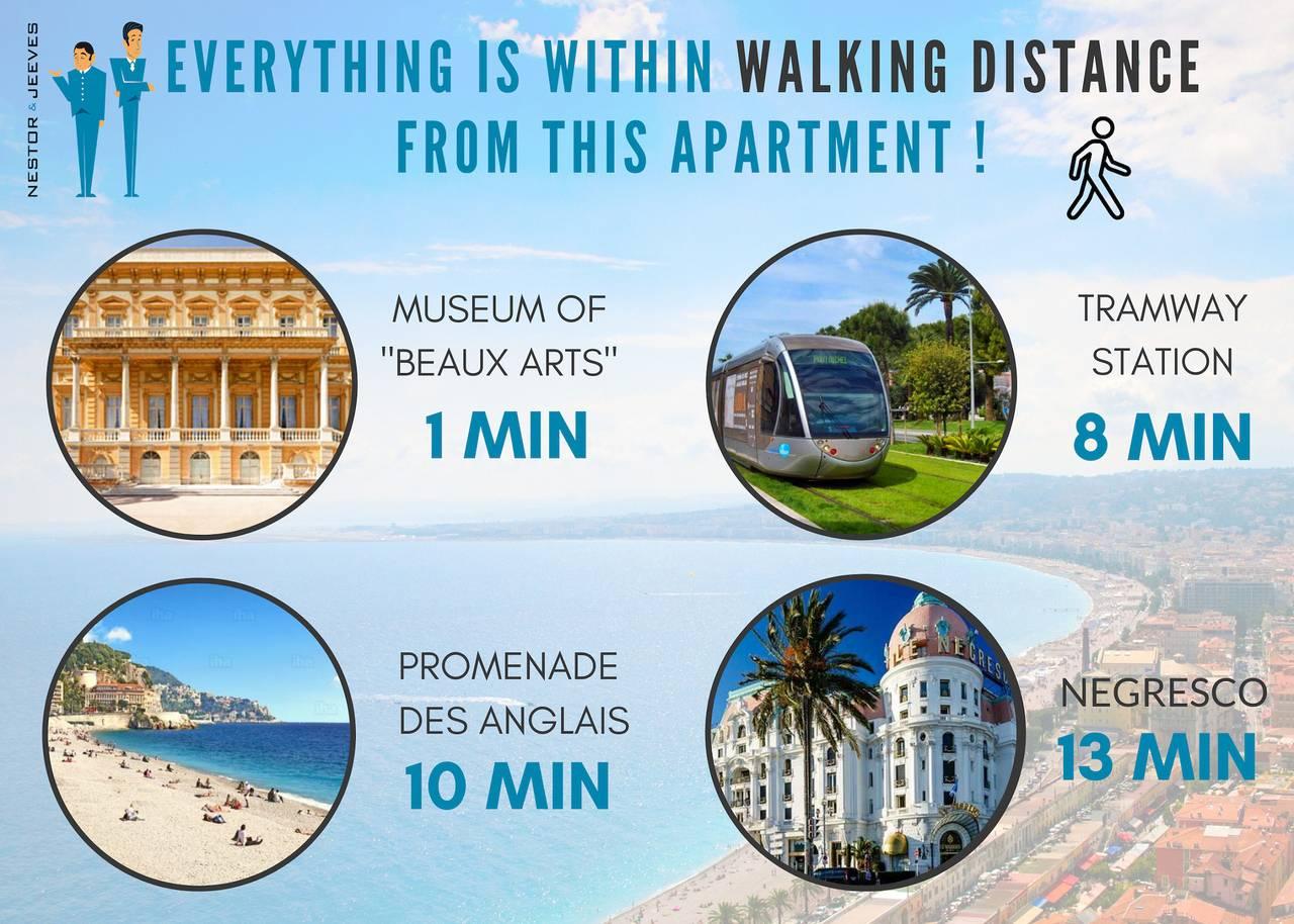 Vakantieappartement in Nice, Frankrijk voor 2 personen foto 10