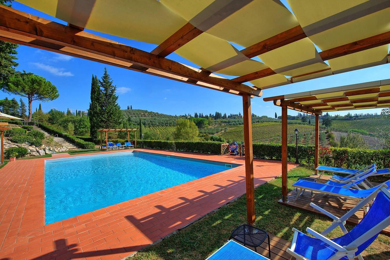 Vakantieappartement in Chianti, Italië voor 4 personen foto 16