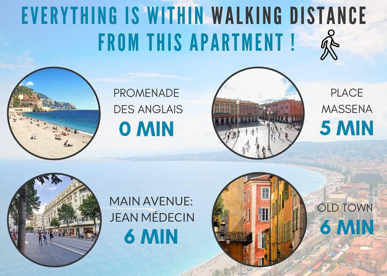Vakantieappartement in Nice, Frankrijk voor 2 personen foto 10
