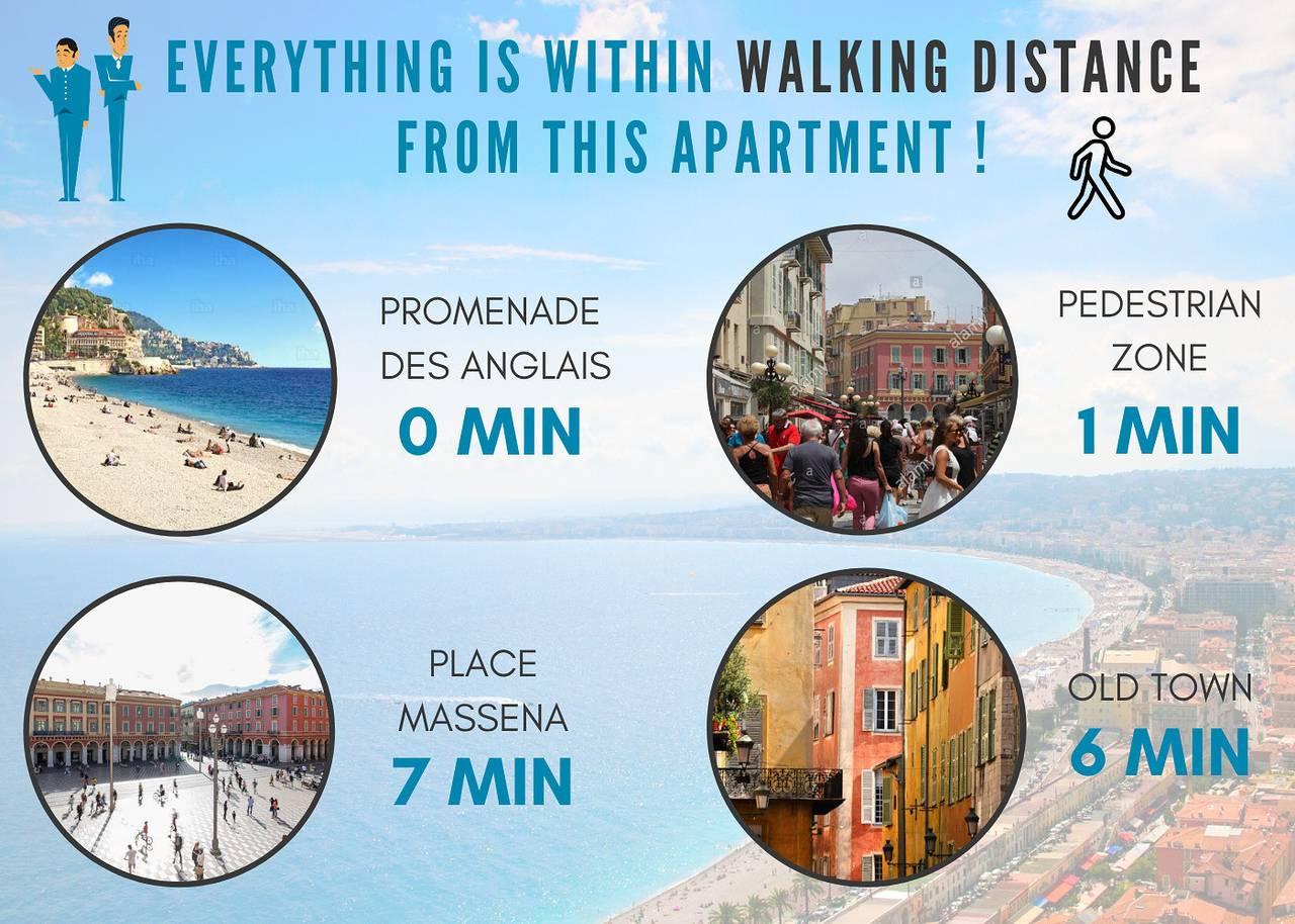 Vakantieappartement in Nice, Frankrijk voor 4 personen foto 4