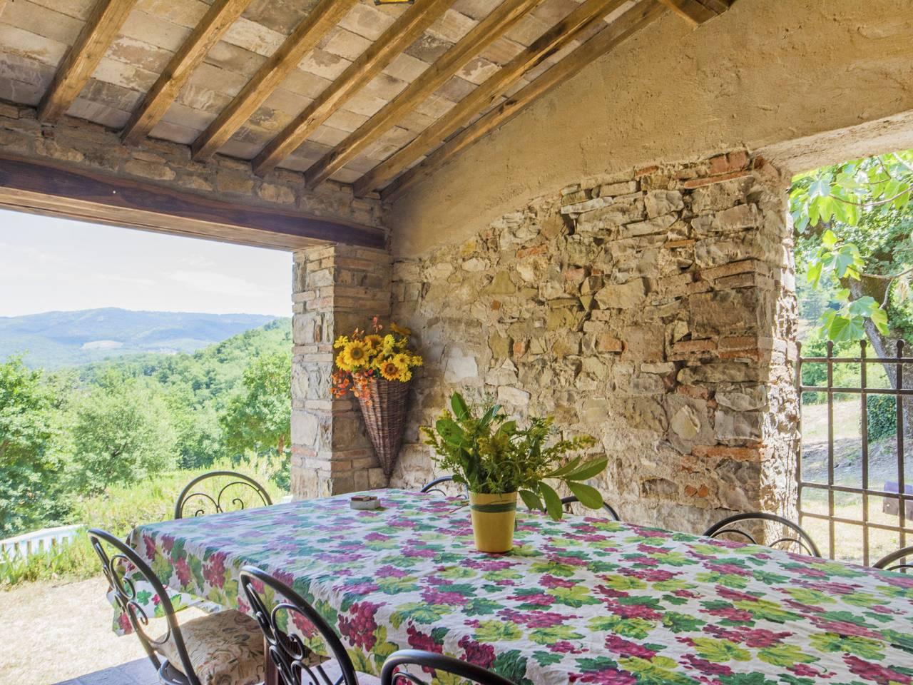 Vakantiehuis in Chianti, Italië voor 4 personen foto 17