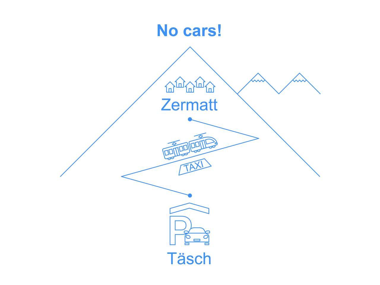 Vakantieappartement met 1 slaapkamer en balkon in Zermatt, Walliser Alpen, Zwitserland voor 2 personen foto 22