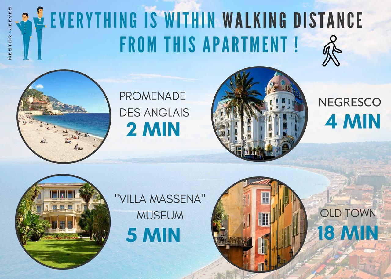 Vakantieappartement in Nice, Frankrijk voor 4 personen foto 3