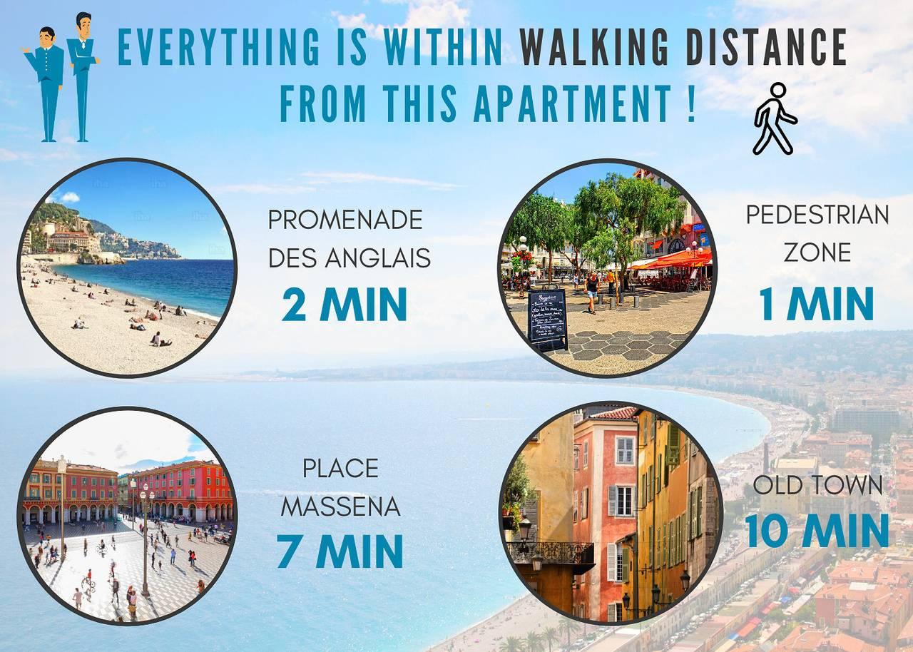 Vakantieappartement in Nice, Frankrijk voor 4 personen foto 4