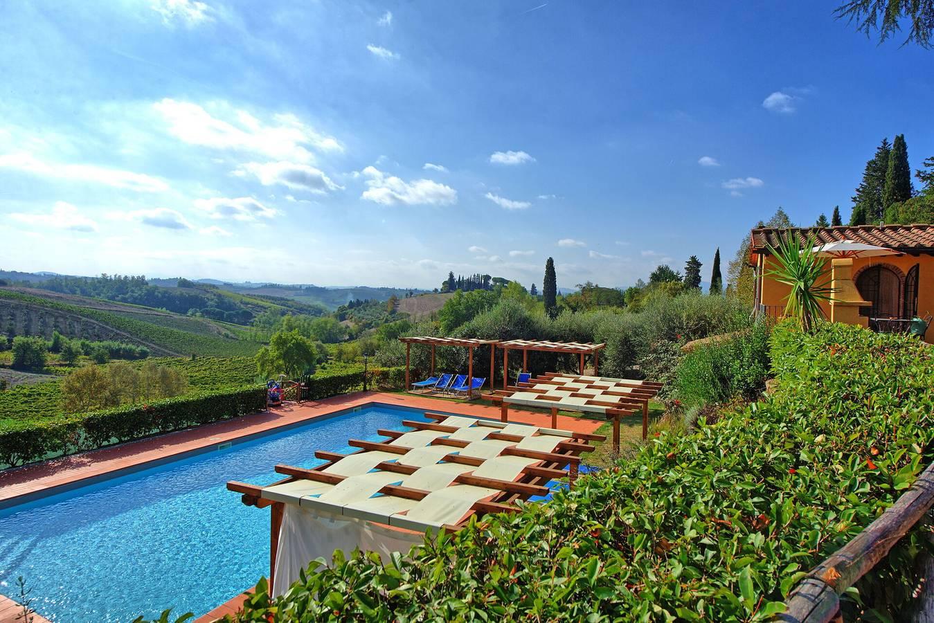 Vakantieappartement in Chianti, Italië voor 4 personen foto 18