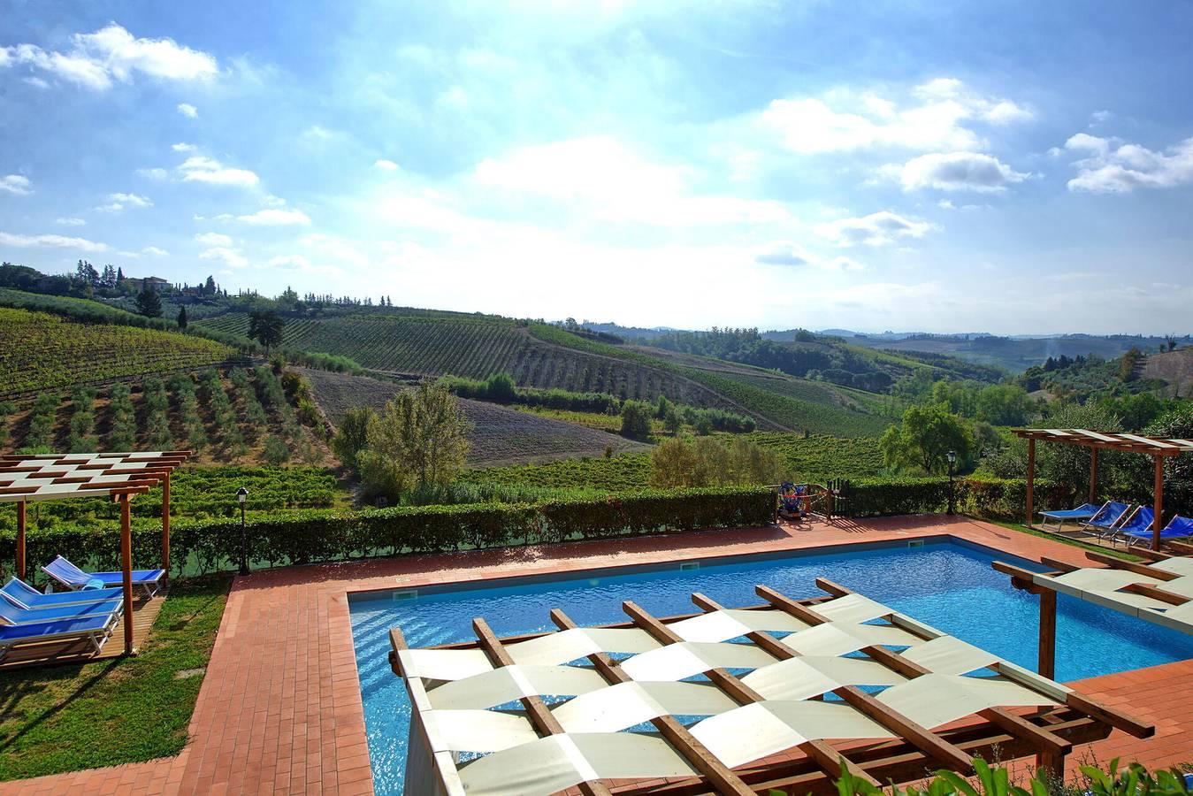 Vakantieappartement in Chianti, Italië voor 4 personen foto 5