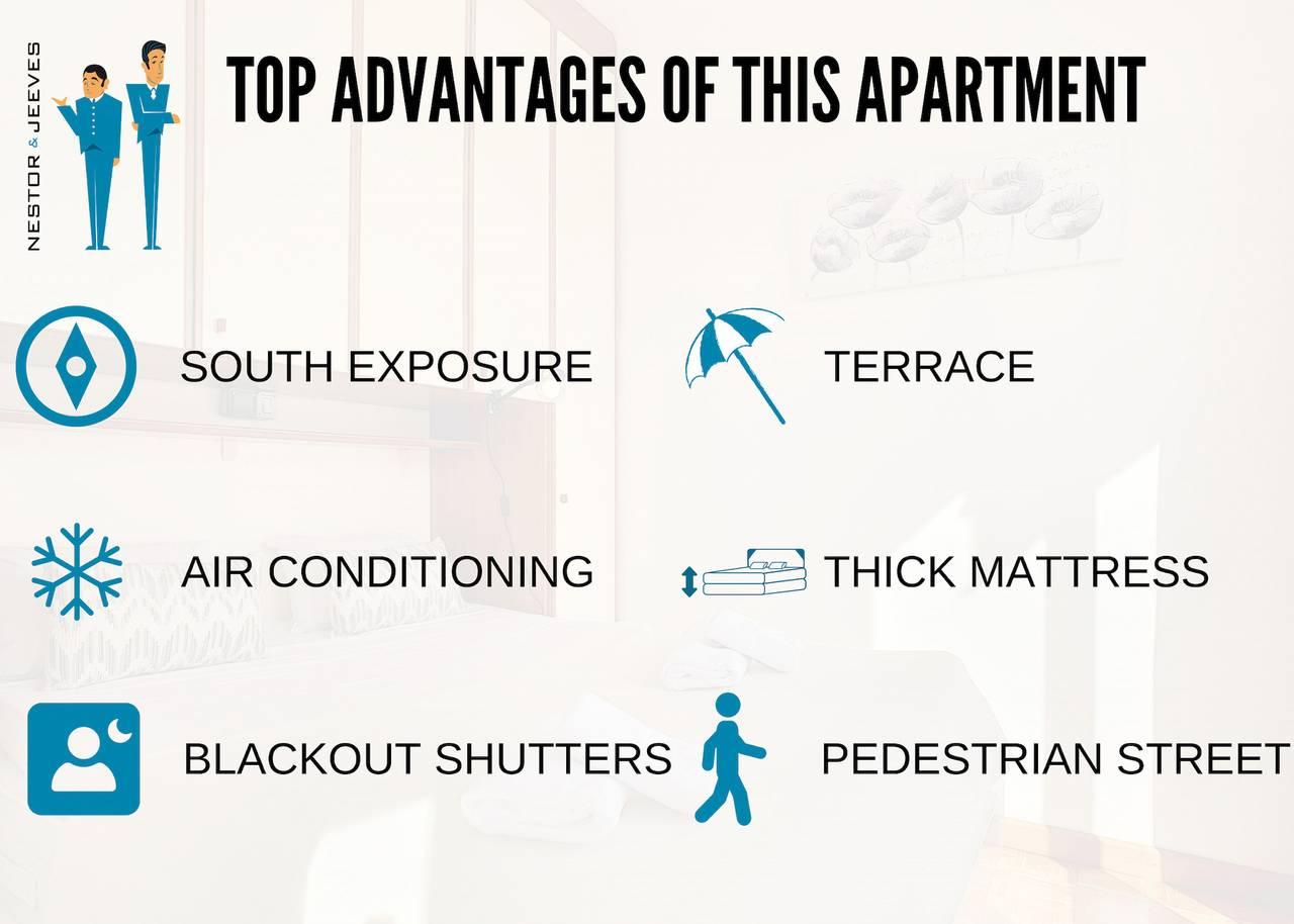 Vakantieappartement in Nice, Frankrijk voor 2 personen foto 8
