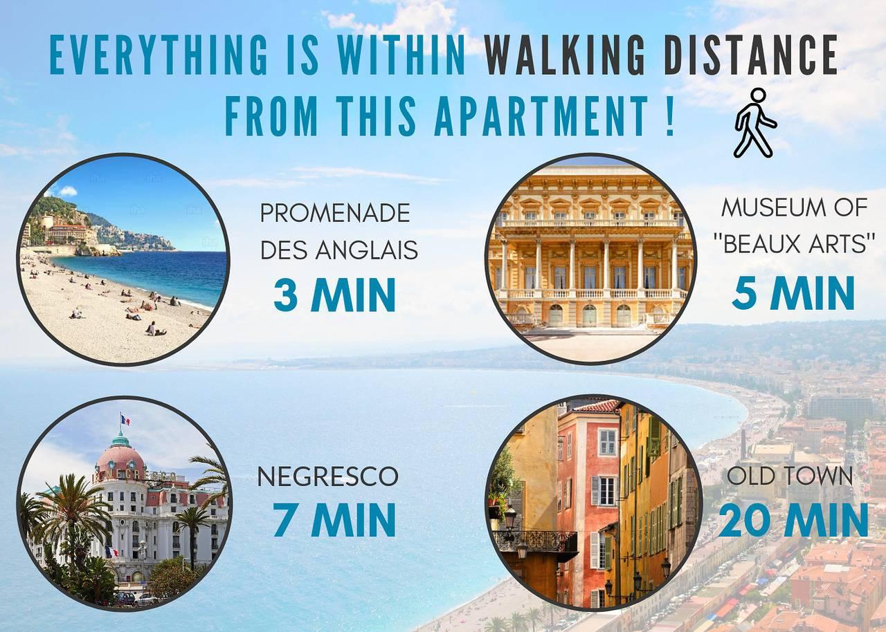 Vakantieappartement in Nice, Frankrijk voor 4 personen foto 3