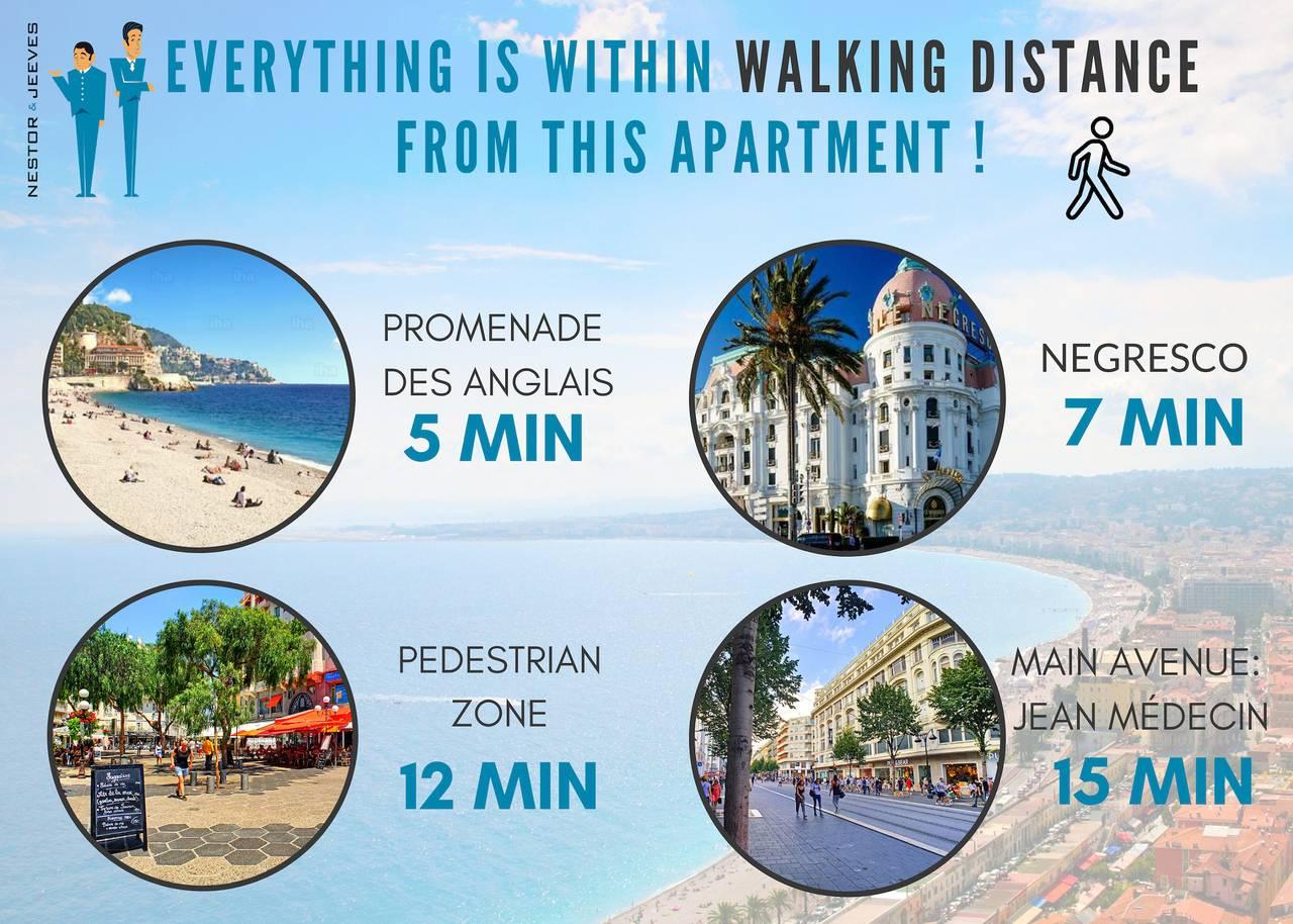Vakantieappartement in Nice, Frankrijk voor 2 personen foto 3