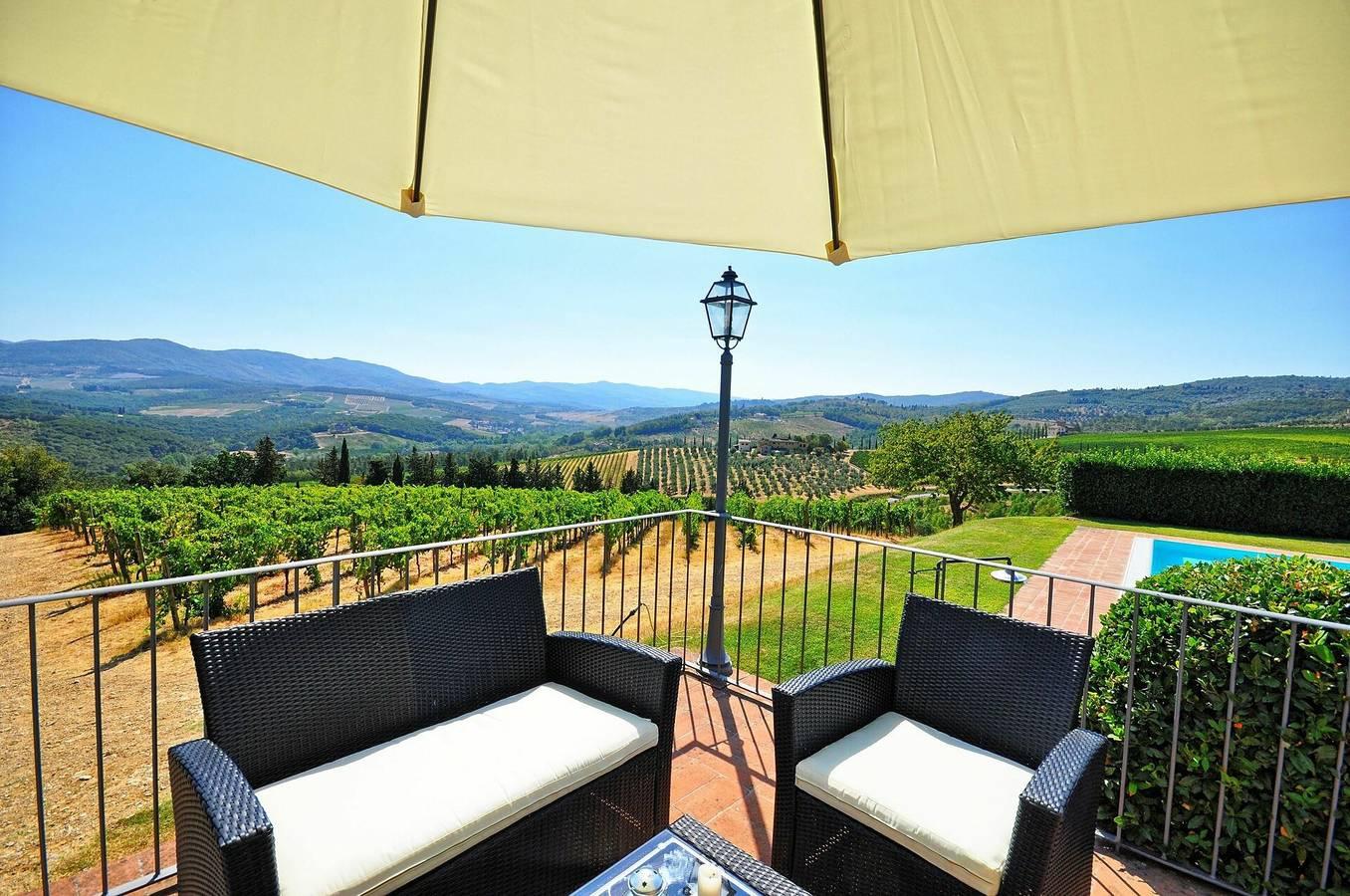 Vakantieappartement in Chianti, Italië voor 4 personen foto 4